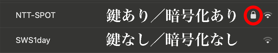 公衆Wi-Fiの暗号化の有無