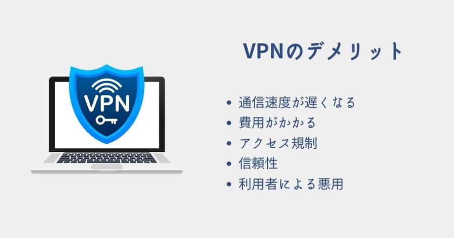 VPNのデメリット