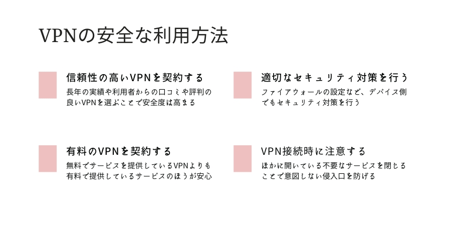 VPNの安全な利用方法