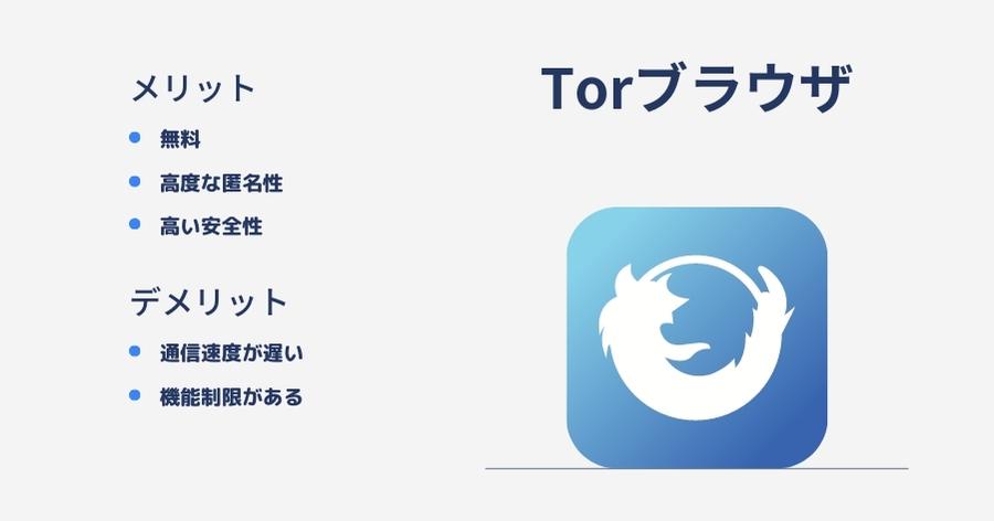 Torブラウザ