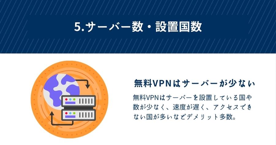 利用可能なサーバー数・設置国数